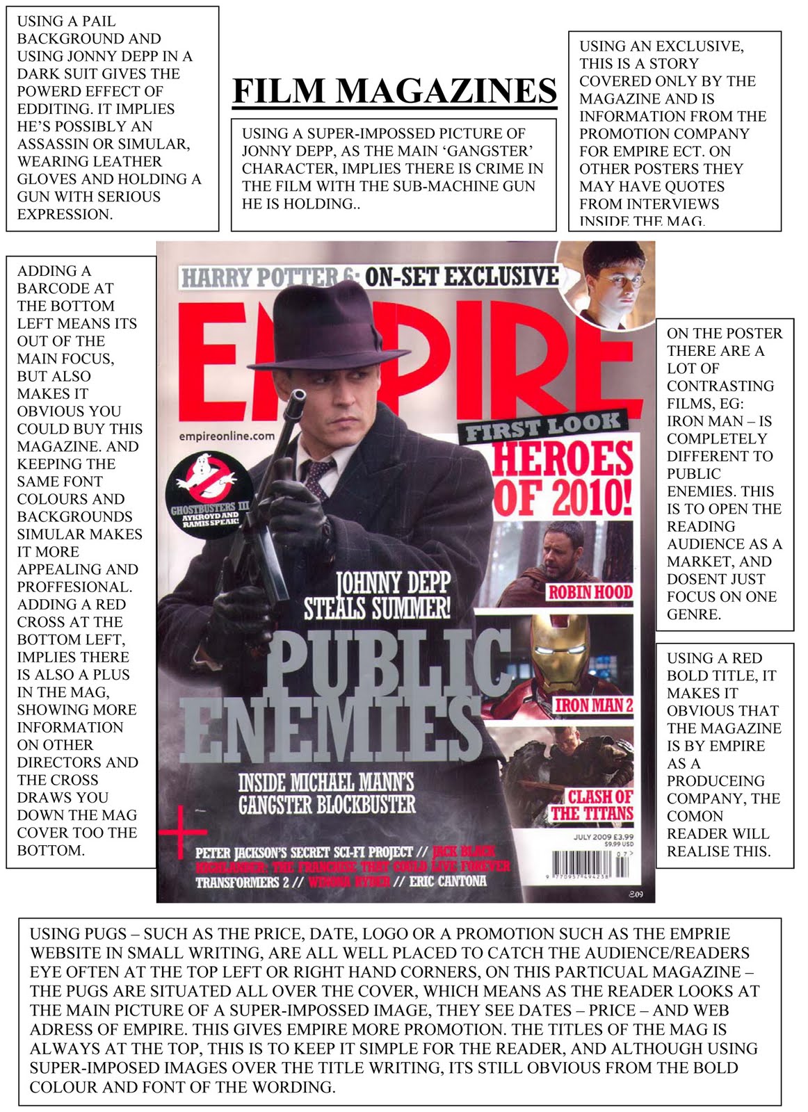 How to write an analysis of an article image